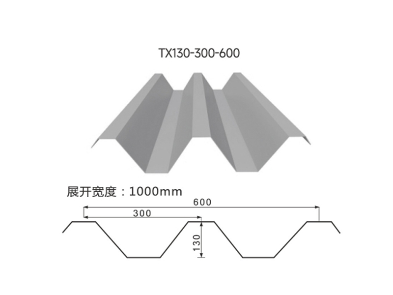 屋面/墙面围护系统