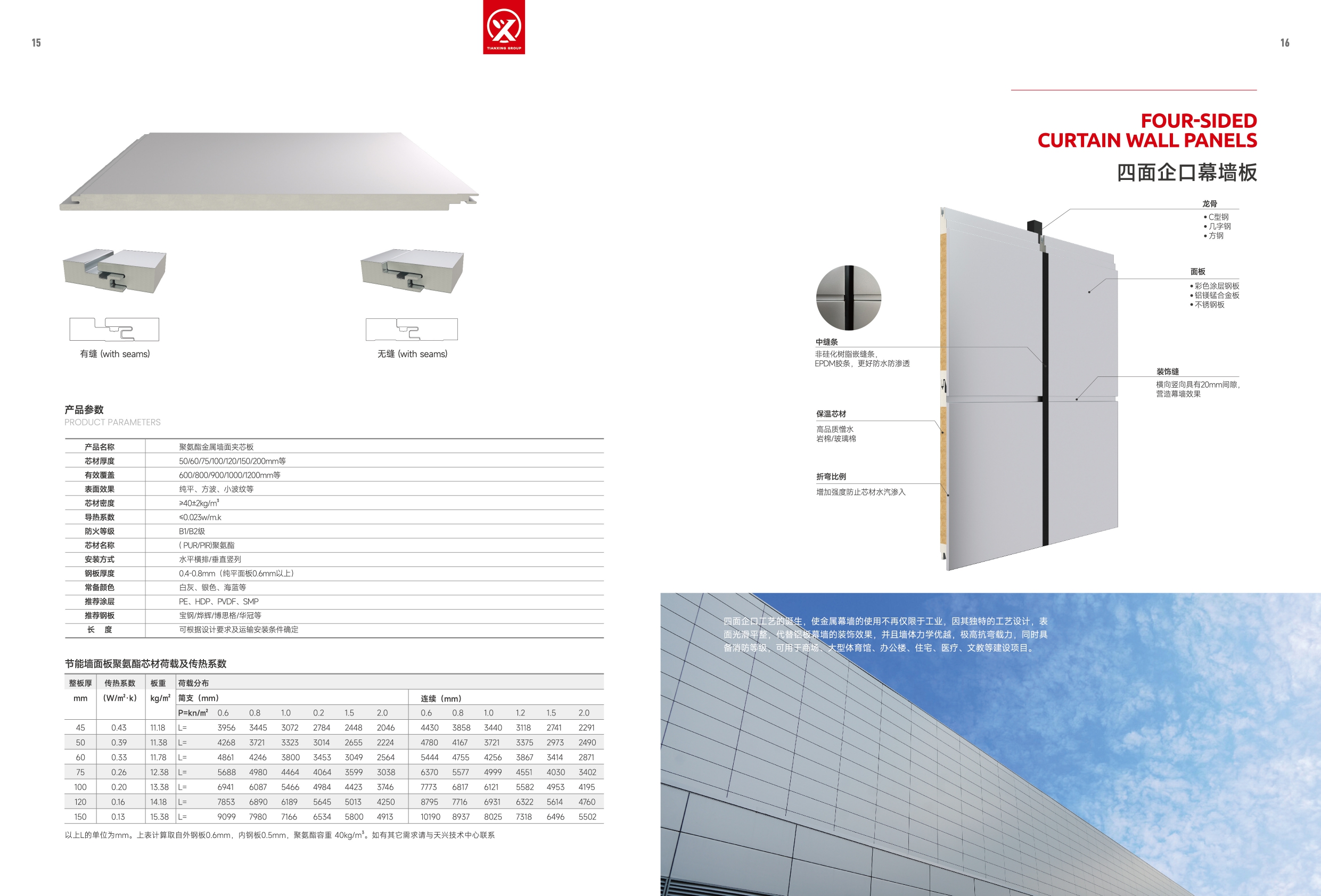 20251105  天兴集团 产品画册 v.2025_page-0010