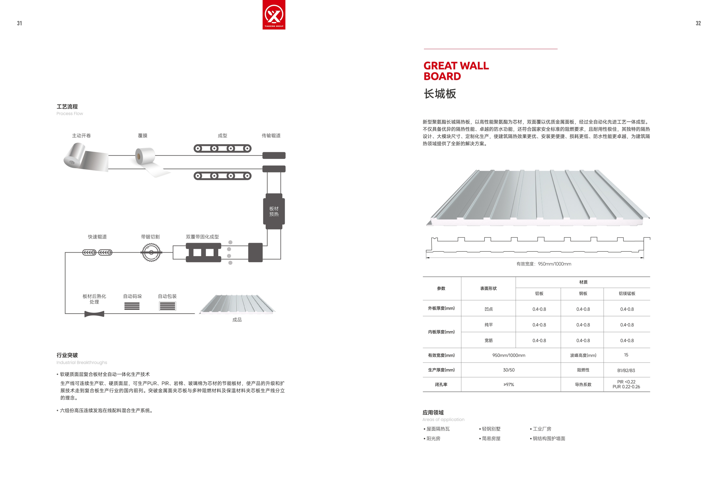 20251105  天兴集团 产品画册 v.2025_page-0018